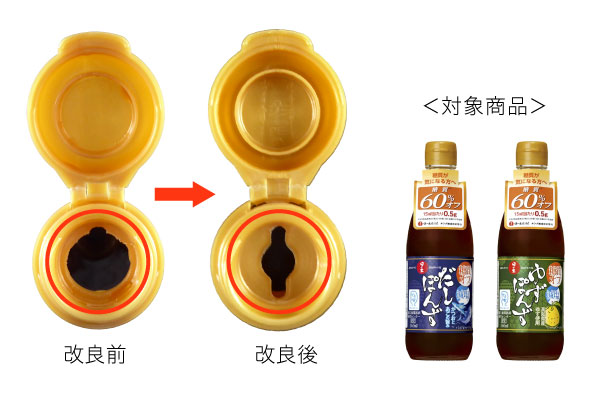 注ぎ口改良前・改良後