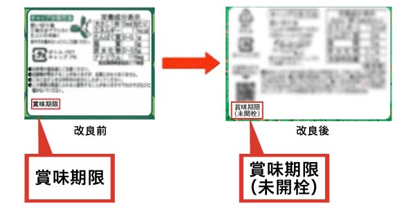 賞味期限の表記修正